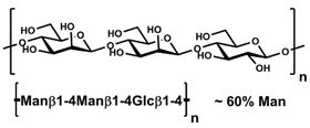 Glucomannan (konjac; low viscosity)  , P-GLCML 