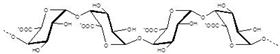 低甲基化半乳糖醛酸聚糖，柑橘來源（鈉鹽）Galacturonate polysaccharides LM from citrus (sodium salt)