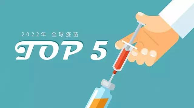 2022年全球疫苗TOP5