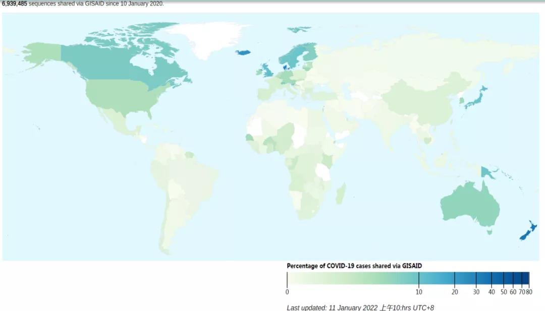GISAID全球數據庫中數據來源地區比例（圖源：GISAID官網）