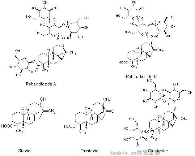 【甜菊糖標準品系列】 - 西寶生物