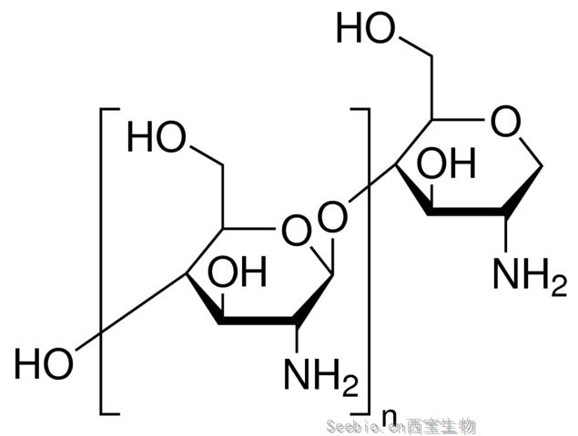 <font color='red'>殼聚糖</font>|Chitosan (貨號: 141244)